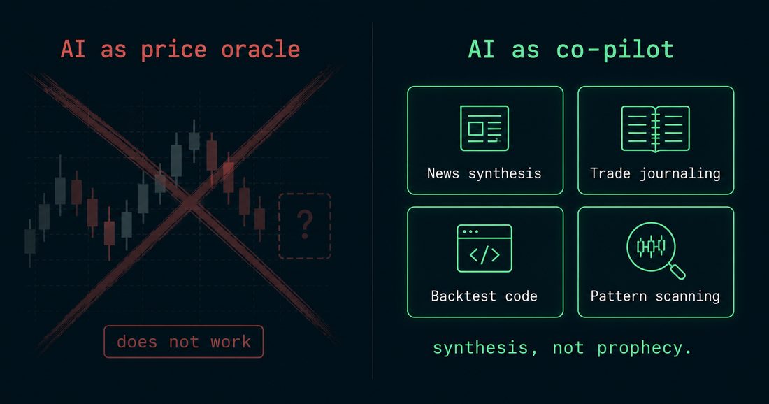 AI Can't Predict Price. Here Is What It Can Do.