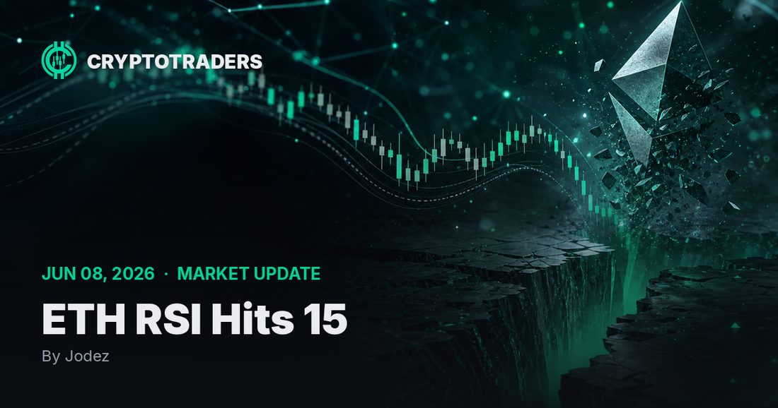 ETH RSI Hits 15: Crypto Market Update, 8 June 2026