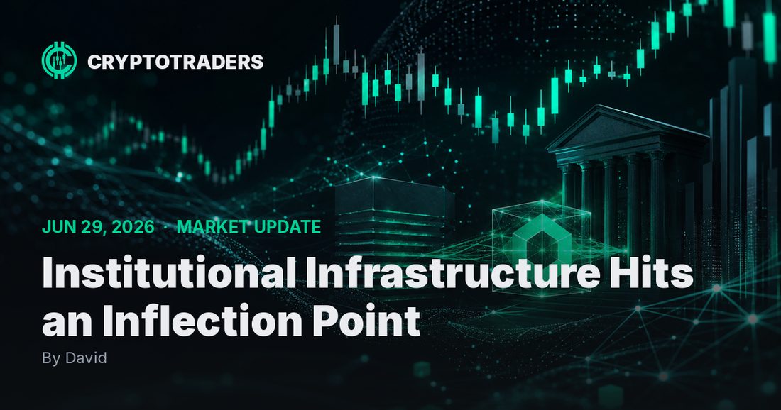 Institutional Infrastructure Hits an Inflection Point: Crypto Market Update, 29 June 2026